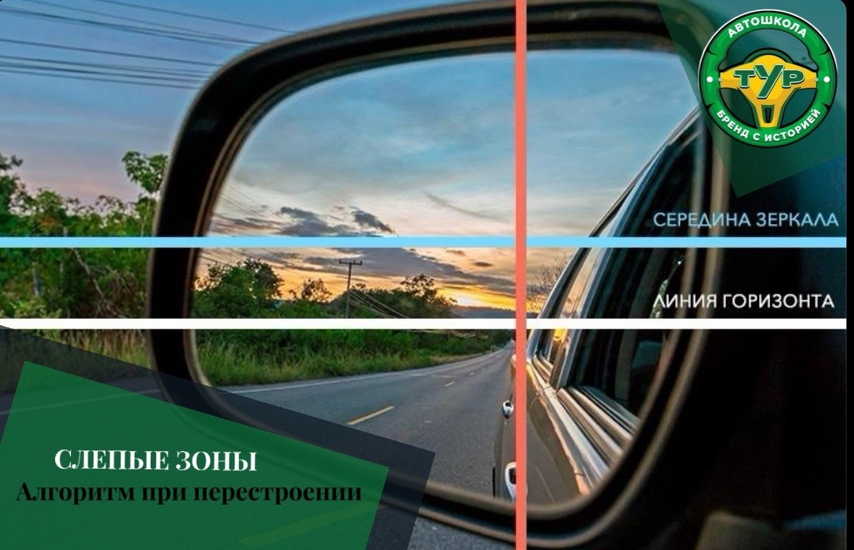 Слепые зоны