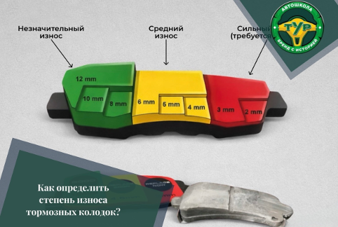 Как определить степень износа тормозных колодок?